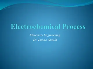 Understanding Electrochemical Processes in Materials Engineering