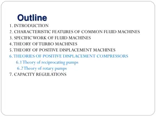 Positive Displacement Compressors in Fluid Machinery