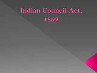 Impact of the Indian Council Act of 1892 on Indian Nationalism