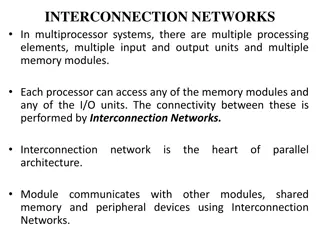 Interconnection Networks in Multiprocessor Systems