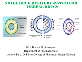 Enhancing Herbal Drug Efficacy: Novel Delivery Systems