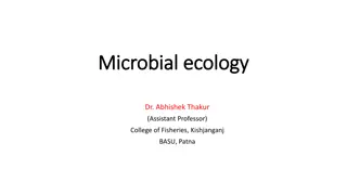 Microbial Ecology: Interactions and Associations in Ecosystems