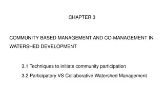 Community-Based Management in Watershed Development