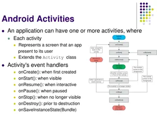 Understanding Android Activities and State Management