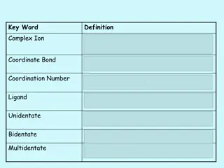 Complex Ions and Coordinate Bonds in Chemistry