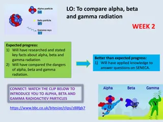 Understanding Alpha, Beta, and Gamma Radiation: a Comparative Analysis