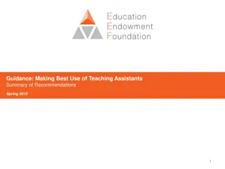 Best Practices for Effective Use of Teaching Assistants