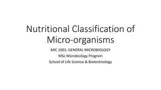 Nutritional Classification of Microorganisms in General Microbiology