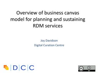 Business Canvas Model for Sustainable RDM Services Planning
