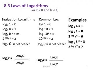Understanding Laws of Logarithms: Exponents vs. Logarithms