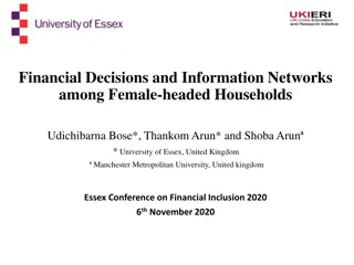 Financial Decisions and Information Networks in Female-Headed Households