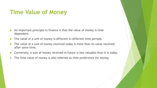 Time Value of Money in Finance