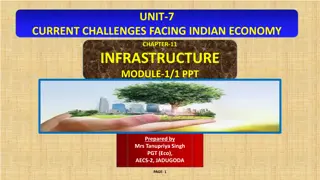 Challenges and Importance of Infrastructure in Indian Economy