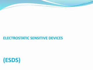 Electrostatic Sensitive Devices (ESDS)