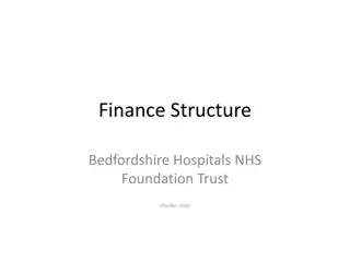 Structure and Leadership Insights at Bedfordshire Hospitals NHS Foundation Trust