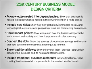 Evolving Business Models in the 21st Century: Embracing Interdependencies