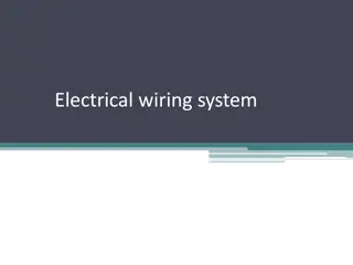 Electrical Wiring Systems and Their Importance