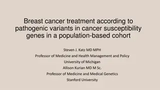 Breast Cancer Genetic Variants and Treatment Guidelines