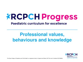 Professional Values, Behaviours, and Knowledge in Paediatrics Training