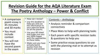 AQA Literature Poetry Anthology Power & Conflict Revision Guide