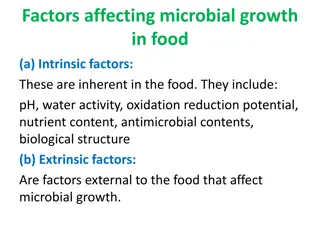 Factors Affecting Microbial Growth in Food: Intrinsic and Extrinsic Factors