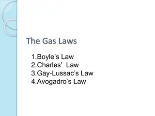 Gas Laws: Boyle's, Charles', Gay-Lussac's, and Avogadro's Laws