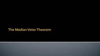 Understanding Electoral Dynamics in Single-Peaked Preference Environments