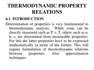 Fundamentals of Thermodynamic Property Relations