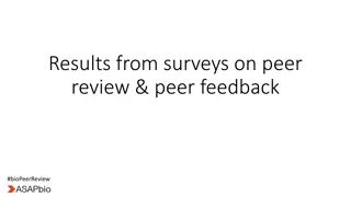 Insights from Surveys on Peer Review & Peer Feedback in Scholarly Communication