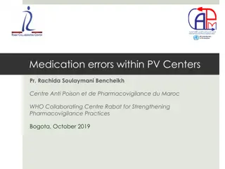 Medication Errors in Pharmacovigilance Centers