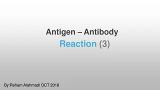 Understanding Complement Fixation Test (CFT) in Immunology