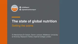 Global Nutrition Report 2019: Progress Against Malnutrition Targets