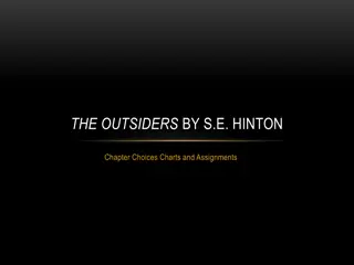 The Outsiders Chapter Assignments and Projects