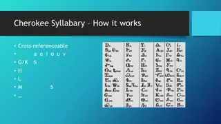 Explore Cherokee Syllabary: Learning Mnemonic Devices and Quizzes