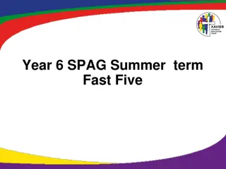 Year 6 SPAG Summer Term Fast Five Activities