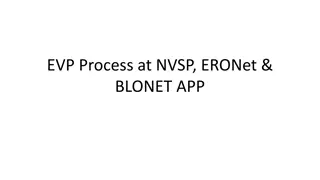 Comprehensive Guide to Online Voter Registration Process at NVSP, ERONet & BLONET App