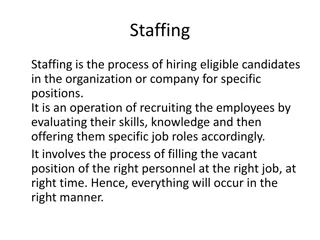 Understanding the Importance of Staffing in Organizational Success