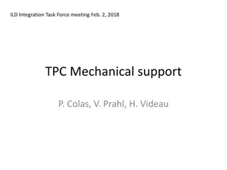 TPC Mechanical Support Considerations for ILD Integration Task Force Meeting