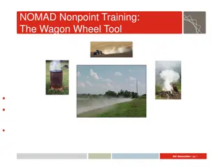 Nonpoint Source Categories: The Wagon Wheel Tool Training Agenda