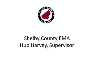 Emergency Planning and Response in Shelby County