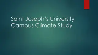 Campus Climate and its Impact at Saint Joseph's University