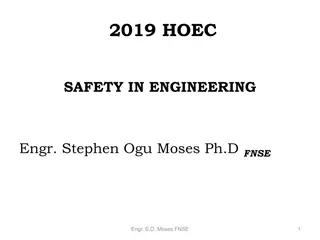 Safety in Engineering: Professional Ethics, Regulations, and Precautions