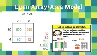 Mastering Two-Digit by Two-Digit Multiplication with Area Models