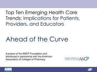 Emerging Health Care Trends: Implications for Pharmacy Education