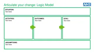 Transforming Elderly Care: A Logic Model Approach