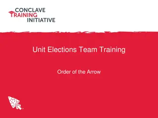 Unit Elections Team Training and Responsibilities