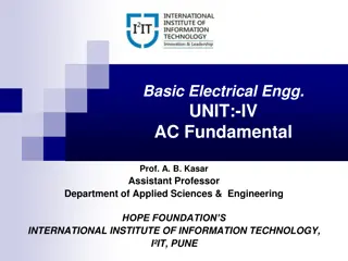 Understanding AC Fundamentals in Basic Electrical Engineering