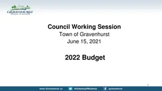 Gravenhurst Town Council Working Session: 2022 Budget Overview