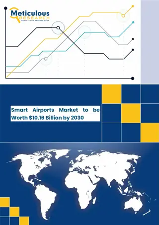 Smart Airports Market to be Worth $10.16 Billion by 2030