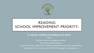 Enhancing Reading Standards in Schools: A Comprehensive Approach